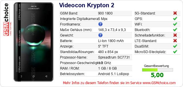 Videocon Krypton 2 technische Daten Videocon Krypton 2 technische Daten