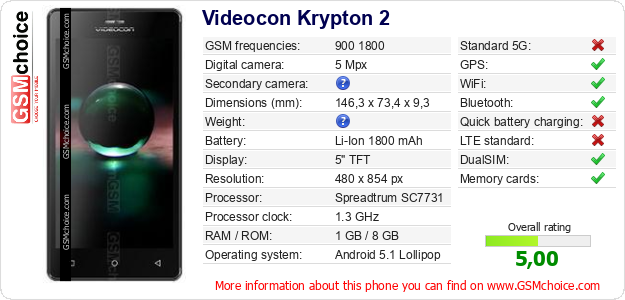 Videocon Krypton 2 technical specifications Videocon Krypton 2 technical specifications