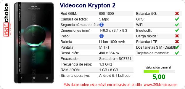 Videocon Krypton 2 Datos técnicos del móvil Videocon Krypton 2 Datos técnicos del móvil