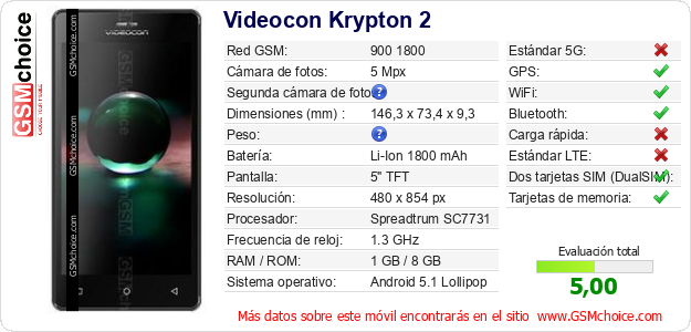 Videocon Krypton 2 Datos técnicos del móvil 