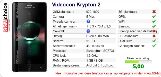 Videocon Krypton 2 Technische gegevens 
