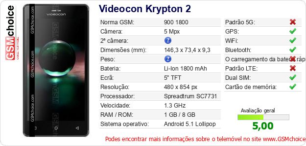 Videocon Krypton 2 Especificações técnicas do telemóvel Videocon Krypton 2 Especificações técnicas do telemóvel