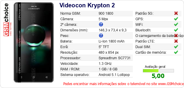 Videocon Krypton 2 Especificações técnicas do telemóvel 