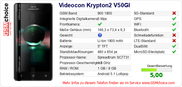 Videocon Krypton2 V50GI technische Daten Videocon Krypton2 V50GI technische Daten