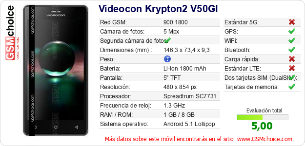 Videocon Krypton2 V50GI Datos técnicos del móvil Videocon Krypton2 V50GI Datos técnicos del móvil