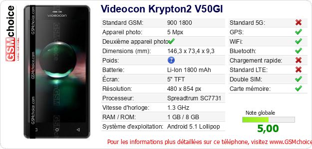 Videocon Krypton2 V50GI Fiche technique