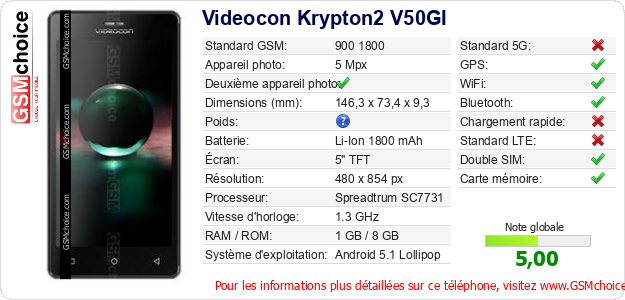 Videocon Krypton2 V50GI Fiche technique