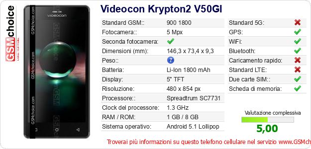 Videocon Krypton2 V50GI Dati tecnici di telefono cellulare 