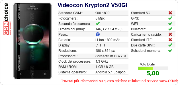 Videocon Krypton2 V50GI Dati tecnici di telefono cellulare 