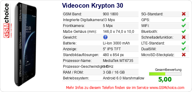 Videocon Krypton 30 technische Daten Videocon Krypton 30 technische Daten