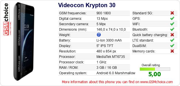 Videocon Krypton 30 technical specifications Videocon Krypton 30 technical specifications