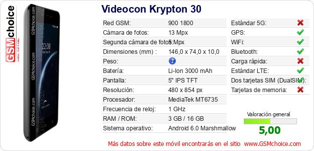 Videocon Krypton 30 Datos técnicos del móvil 