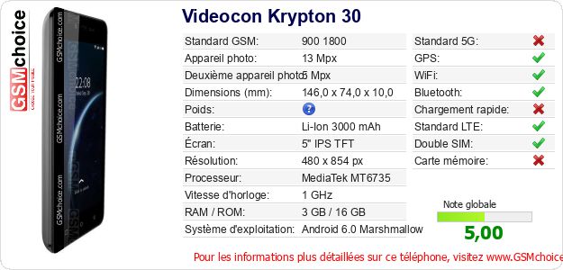 Videocon Krypton 30 Fiche technique Videocon Krypton 30 Fiche technique