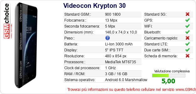 Videocon Krypton 30 Dati tecnici di telefono cellulare 