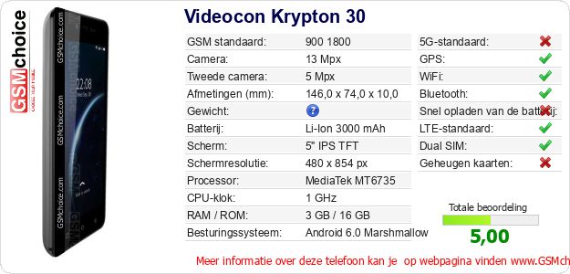 Videocon Krypton 30 Technische gegevens 