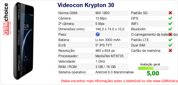 Videocon Krypton 30 Especificações técnicas do telemóvel Videocon Krypton 30 Especificações técnicas do telemóvel