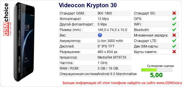 Videocon Krypton 30 Технические данные телефона Videocon Krypton 30 Технические данные телефона