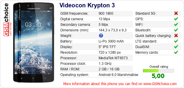 Videocon Krypton 3 technical specifications Videocon Krypton 3 technical specifications