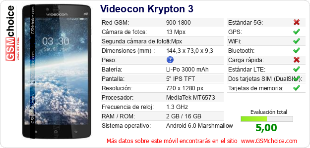Videocon Krypton 3 Datos técnicos del móvil Videocon Krypton 3 Datos técnicos del móvil