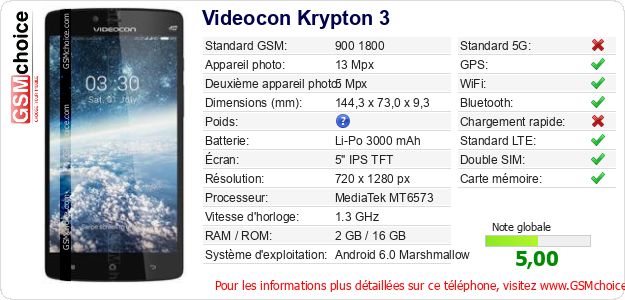 Videocon Krypton 3 Fiche technique