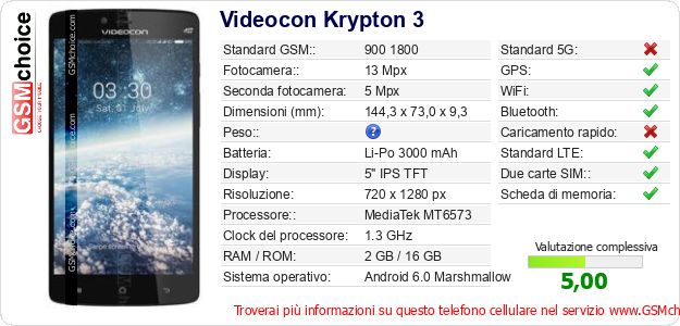 Videocon Krypton 3 Dati tecnici di telefono cellulare 