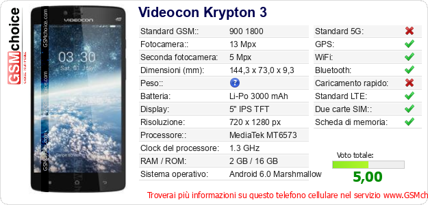 Videocon Krypton 3 Dati tecnici di telefono cellulare 