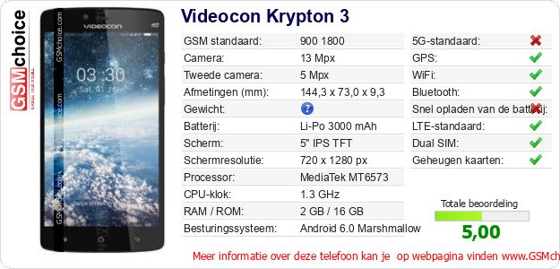 Videocon Krypton 3 Technische gegevens 