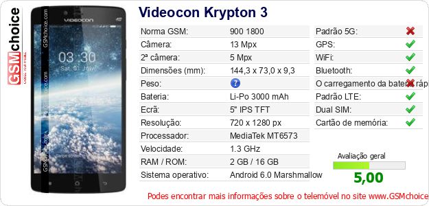 Videocon Krypton 3 Especificações técnicas do telemóvel 