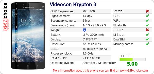 Videocon Krypton 3 手機技術數據