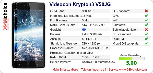 Videocon Krypton3 V50JG technische Daten Videocon Krypton3 V50JG technische Daten