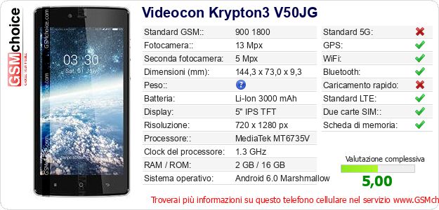 Videocon Krypton3 V50JG Dati tecnici di telefono cellulare Videocon Krypton3 V50JG Dati tecnici di telefono cellulare
