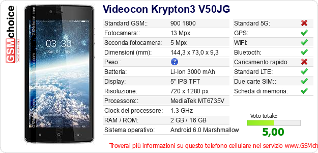 Videocon Krypton3 V50JG Dati tecnici di telefono cellulare Videocon Krypton3 V50JG Dati tecnici di telefono cellulare