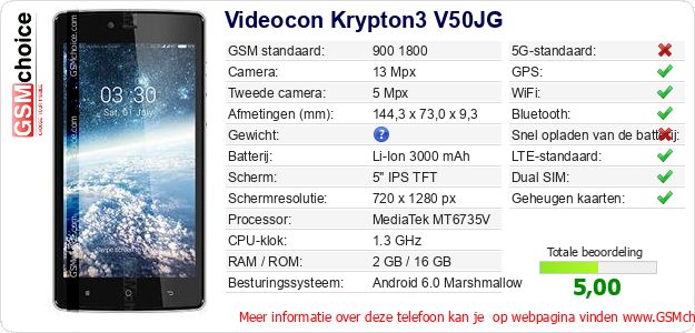 Videocon Krypton3 V50JG Technische gegevens Videocon Krypton3 V50JG Technische gegevens