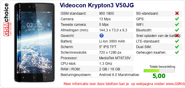 Videocon Krypton3 V50JG Technische gegevens 