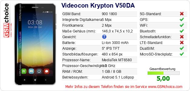 Videocon Krypton V50DA technische Daten Videocon Krypton V50DA technische Daten