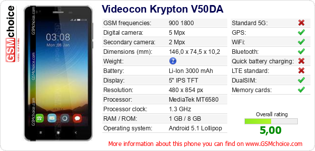 Videocon Krypton V50DA technical specifications Videocon Krypton V50DA technical specifications