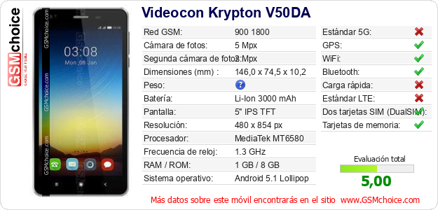 Videocon Krypton V50DA Datos técnicos del móvil 