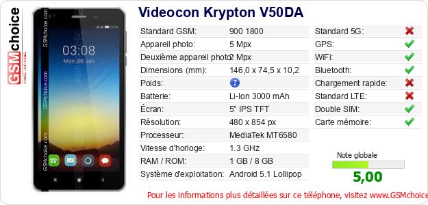 Videocon Krypton V50DA Fiche technique