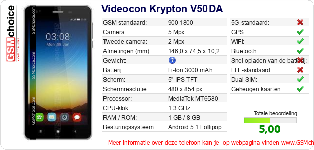 Videocon Krypton V50DA Technische gegevens 