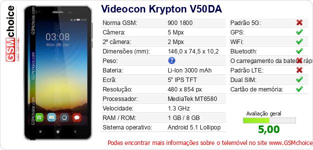 Videocon Krypton V50DA Especificações técnicas do telemóvel 
