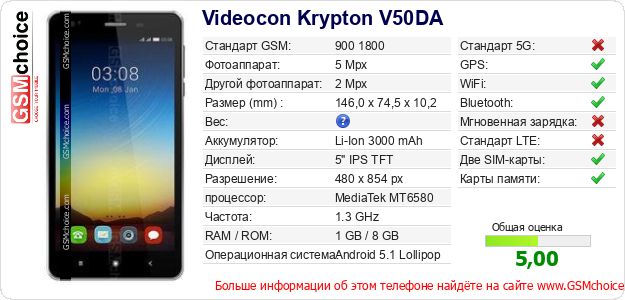Videocon Krypton V50DA Технические данные телефона Videocon Krypton V50DA Технические данные телефона