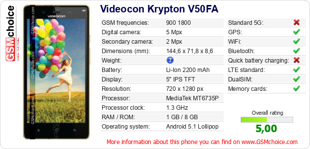 Videocon Krypton V50FA technical specifications Videocon Krypton V50FA technical specifications