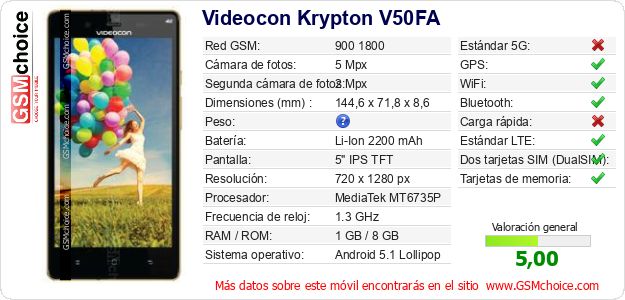 Videocon Krypton V50FA Datos técnicos del móvil Videocon Krypton V50FA Datos técnicos del móvil