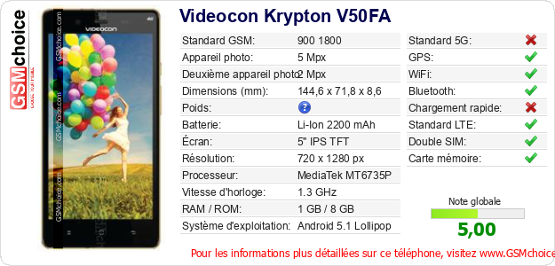 Videocon Krypton V50FA Fiche technique Videocon Krypton V50FA Fiche technique