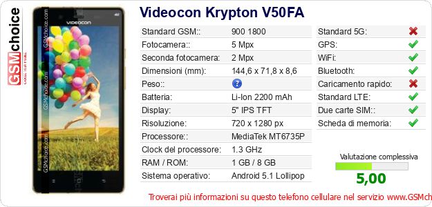 Videocon Krypton V50FA Dati tecnici di telefono cellulare 