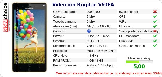 Videocon Krypton V50FA Technische gegevens Videocon Krypton V50FA Technische gegevens