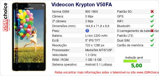 Videocon Krypton V50FA Especificações técnicas do telemóvel 