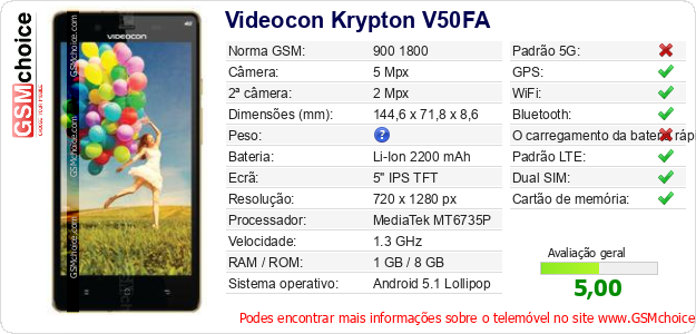 Videocon Krypton V50FA Especificações técnicas do telemóvel 