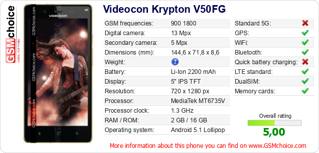 Videocon Krypton V50FG technical specifications Videocon Krypton V50FG technical specifications
