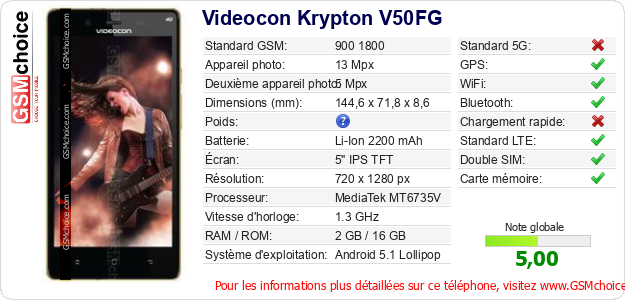 Videocon Krypton V50FG Fiche technique